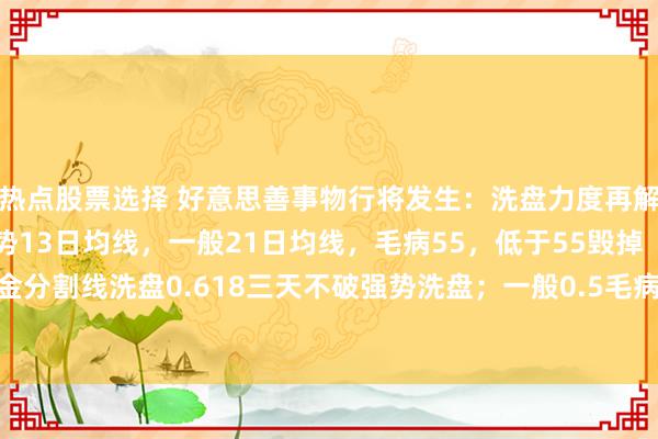 热点股票选择 好意思善事物行将发生：洗盘力度再解密！（1）均线洗盘强势13日均线，一般21日均线，毛病55，低于55毁掉（2）黄金分割线洗盘0.618三天不破强势洗盘；一般0.5毛病洗盘；0.5以下不予解析（3）...